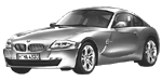 BMW E86 U0354 Fault Code